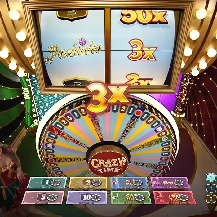 Crazy Time at Bitguruz Casino